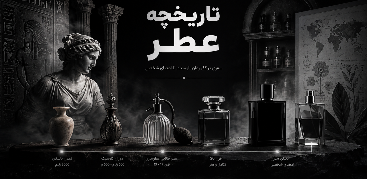 تاریخچه عطر