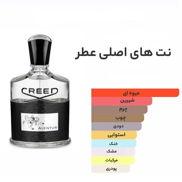 ادو پرفیوم مردانه کرید مدل Aventus حجم 100 میلی لیتر 101720170